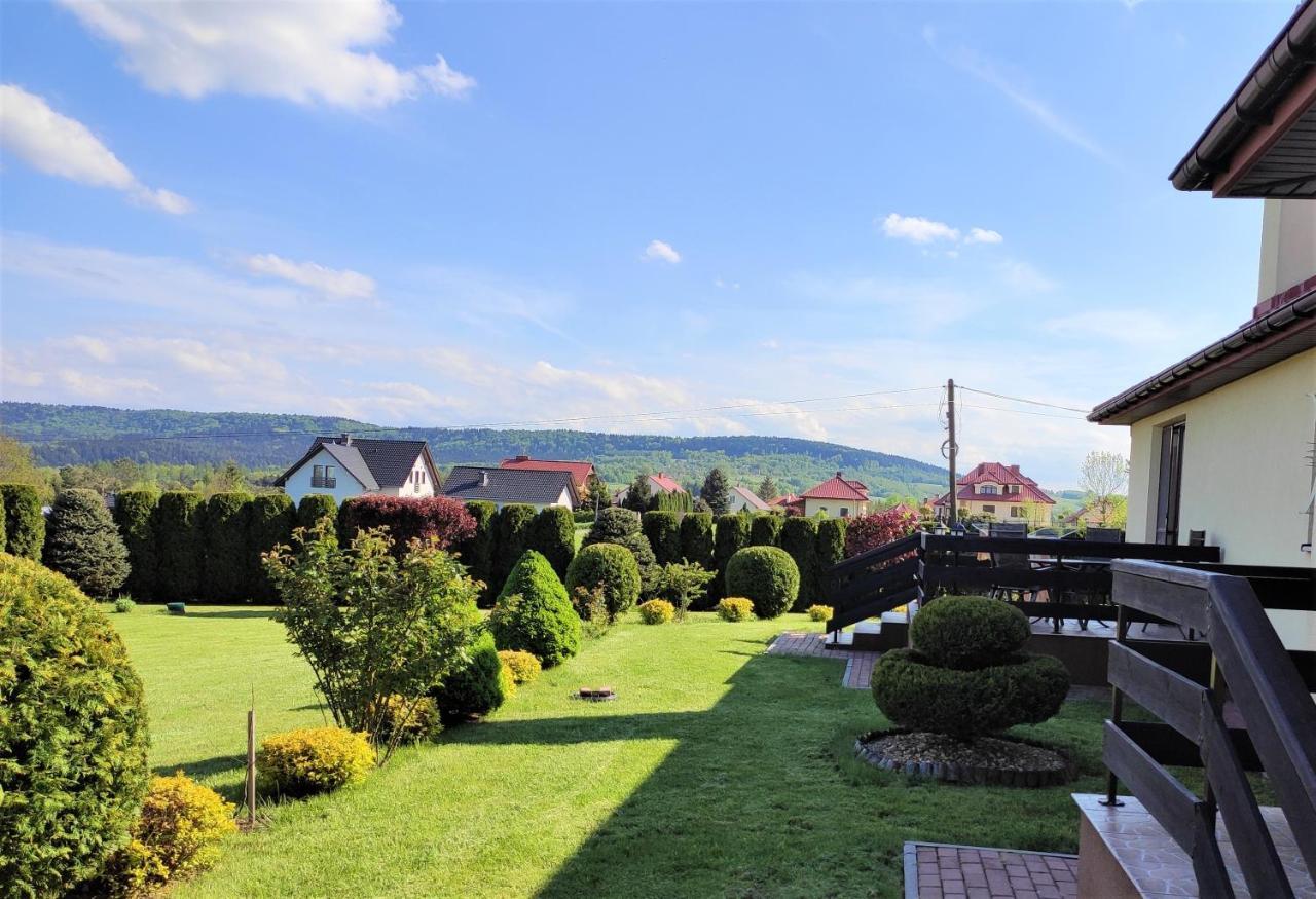Panorama * Strzyzow