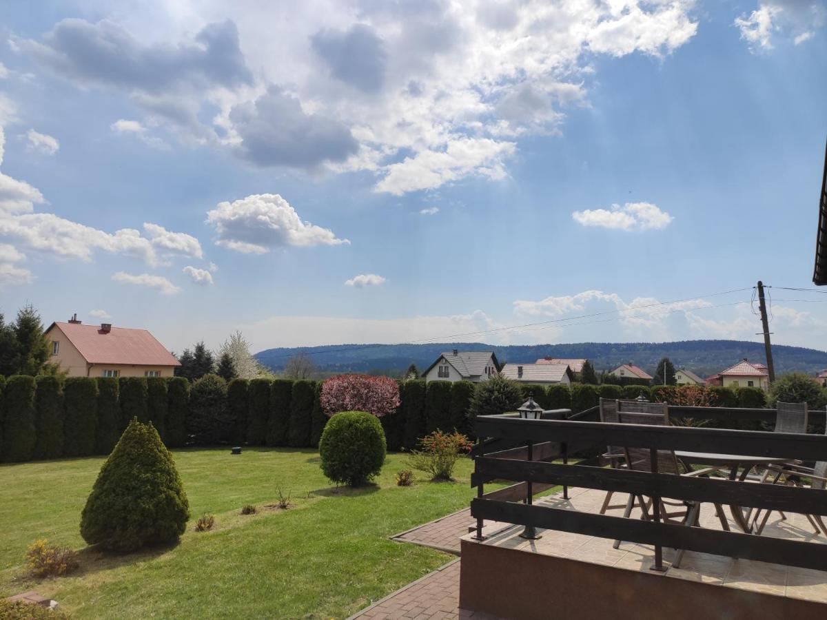Villa Panorama *
