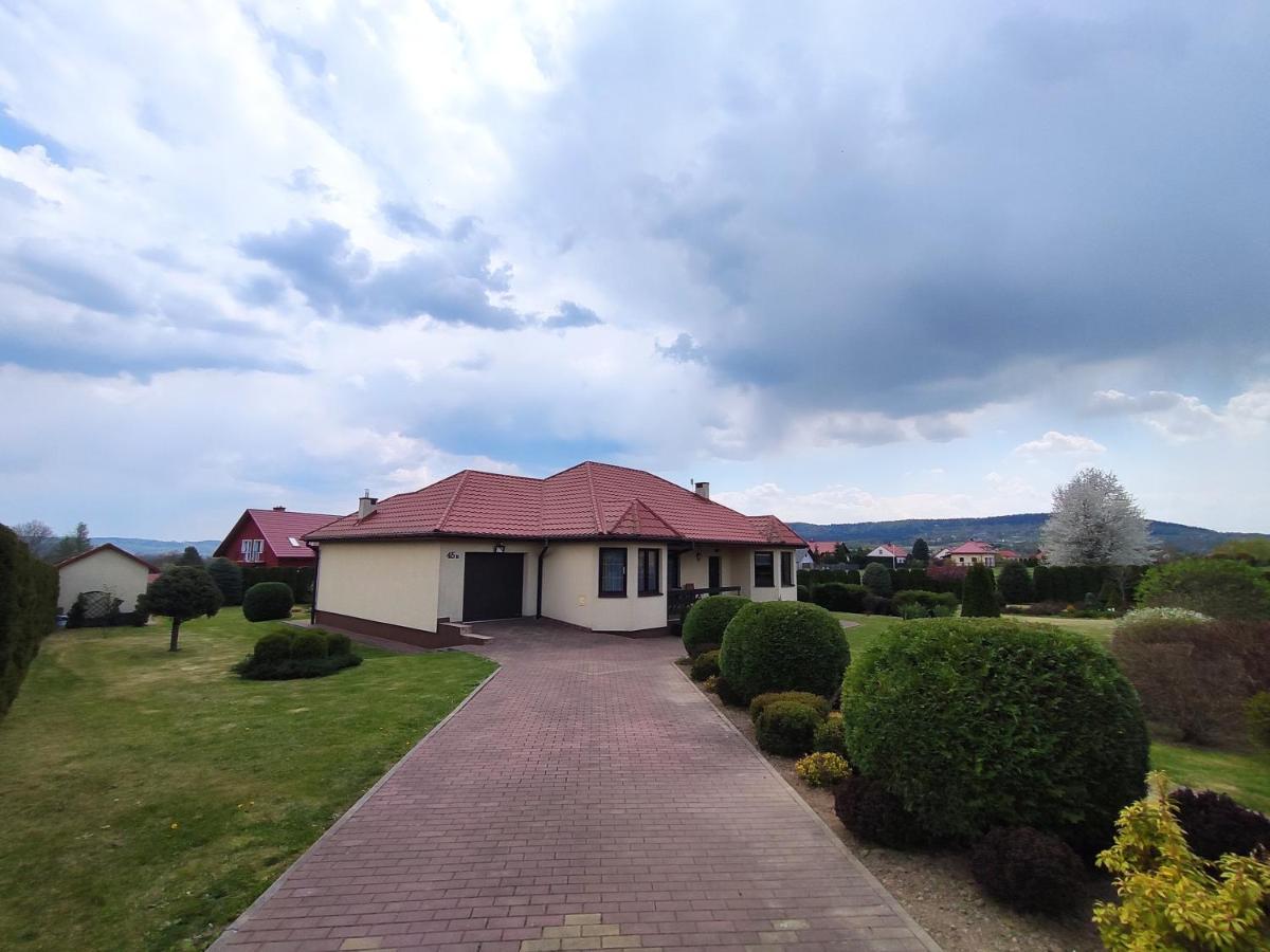 Panorama * Strzyzow